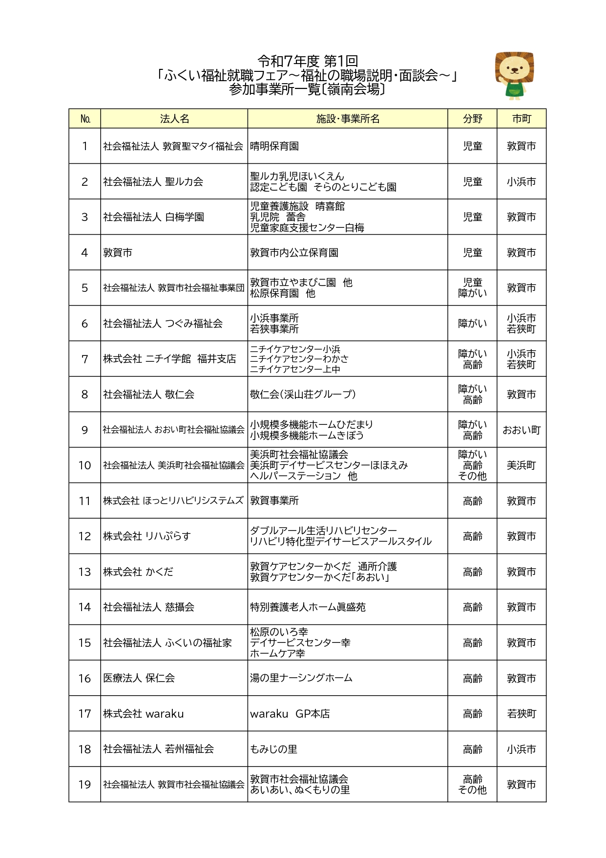 ふくい福祉就職フェア（嶺南）裏面