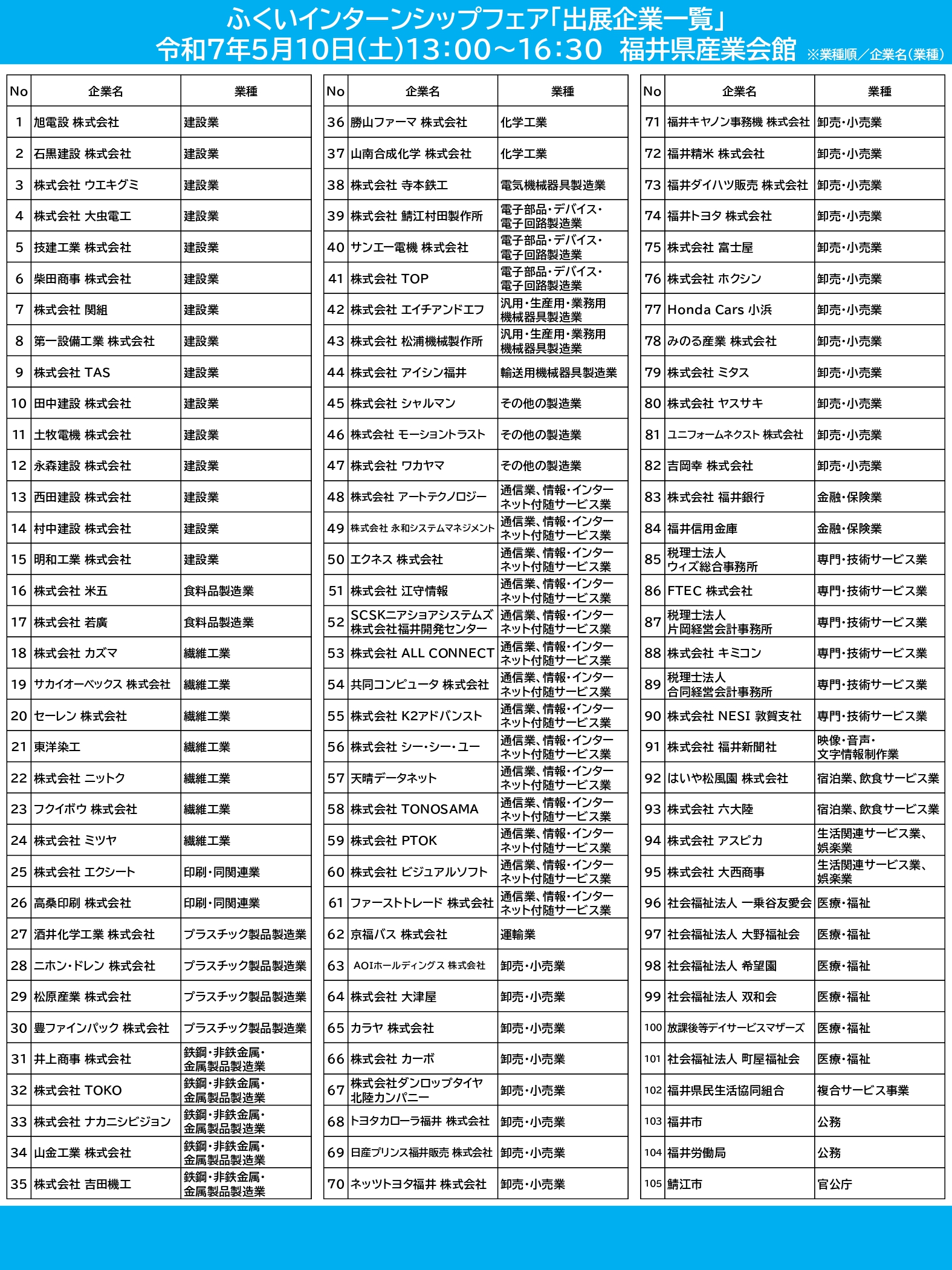 出展企業一覧