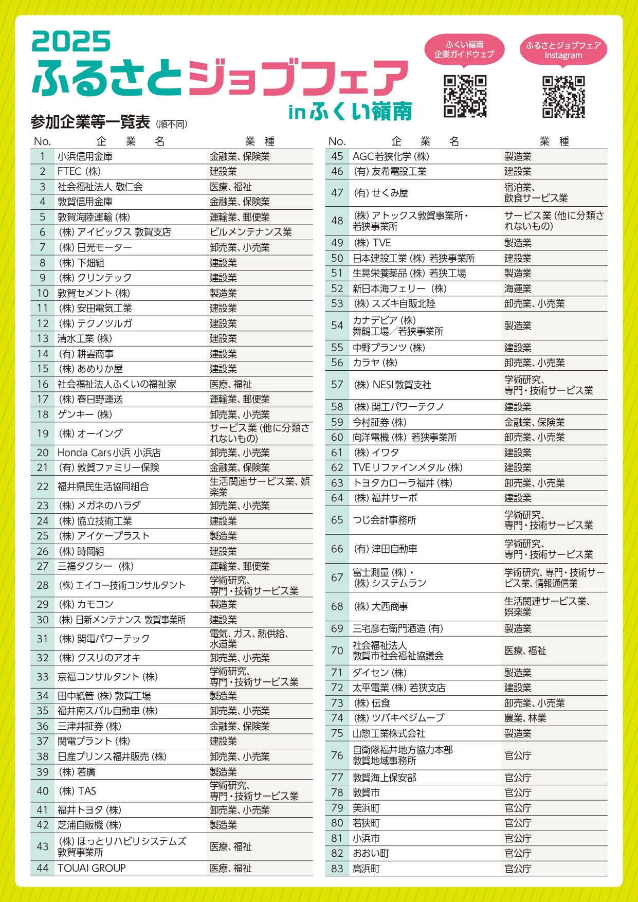 ふるさとジョブフェアin福井嶺南紹介チラシ02