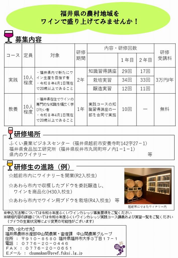 ふくいワインカレッジ裏