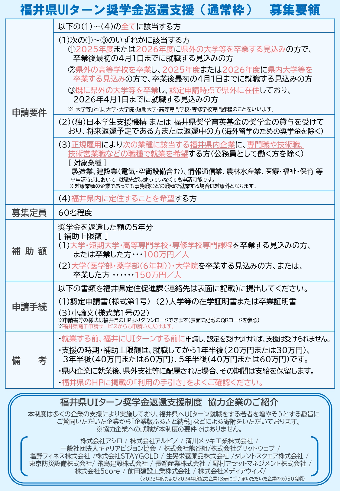 奨学金返還支援制度チラシ(裏面)
