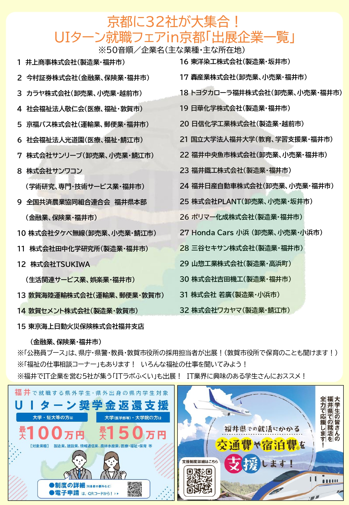 ふくいに決めようＵＩターン就職フェア（京都）チラシ裏