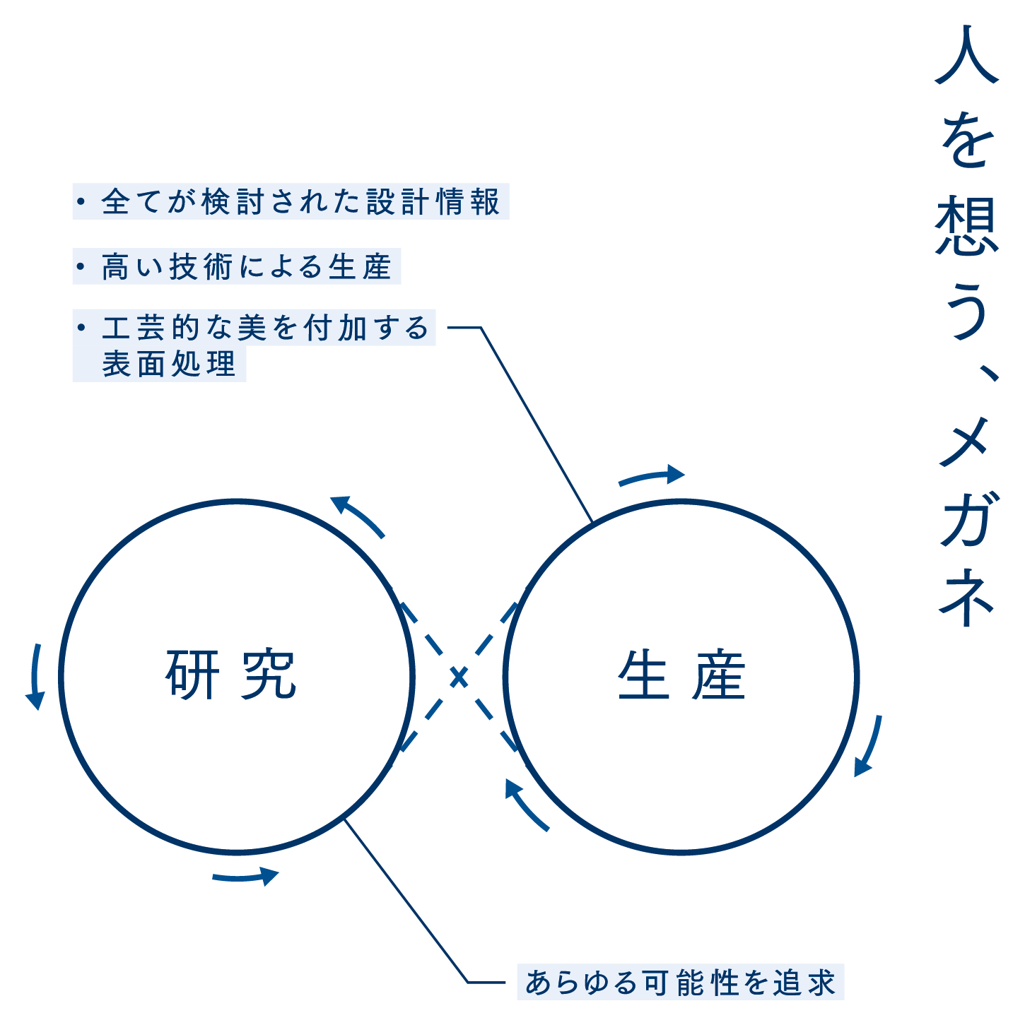 シャルマンメイド
