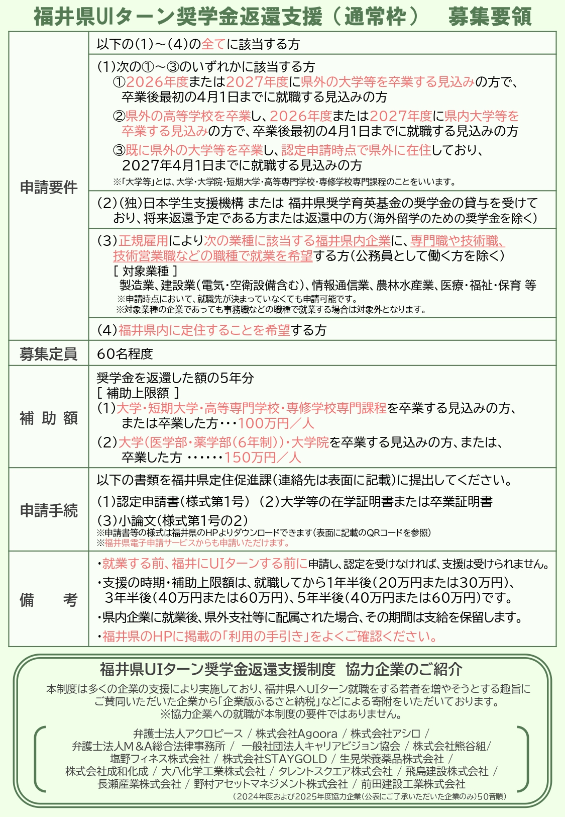 奨学金返還支援制度チラシ（裏面）