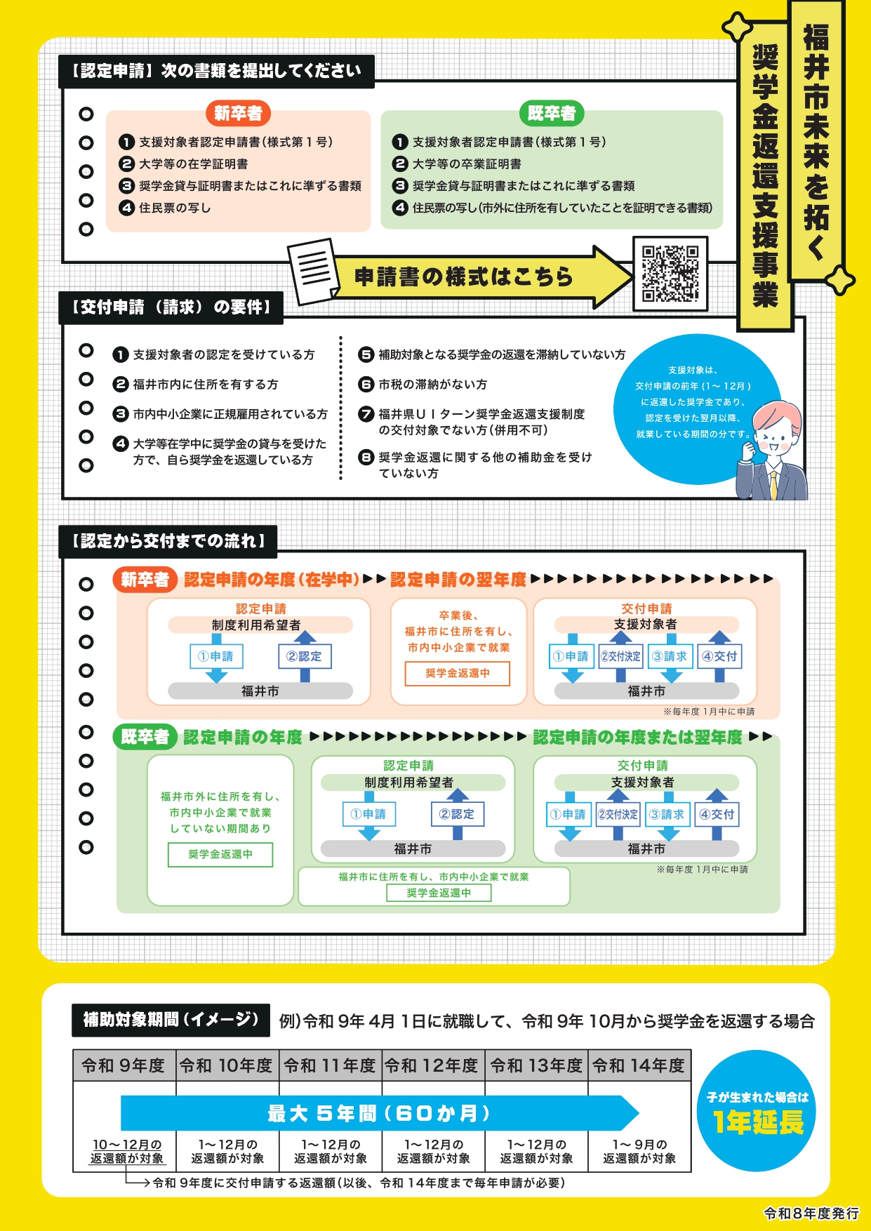 定住・就業する方の奨学金の返還を支援