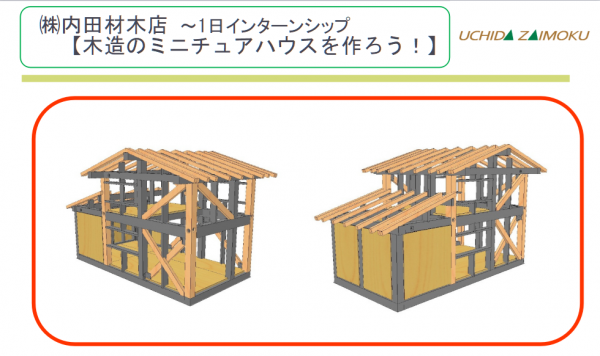 木造のミニチュアハウスを組み立てよう！